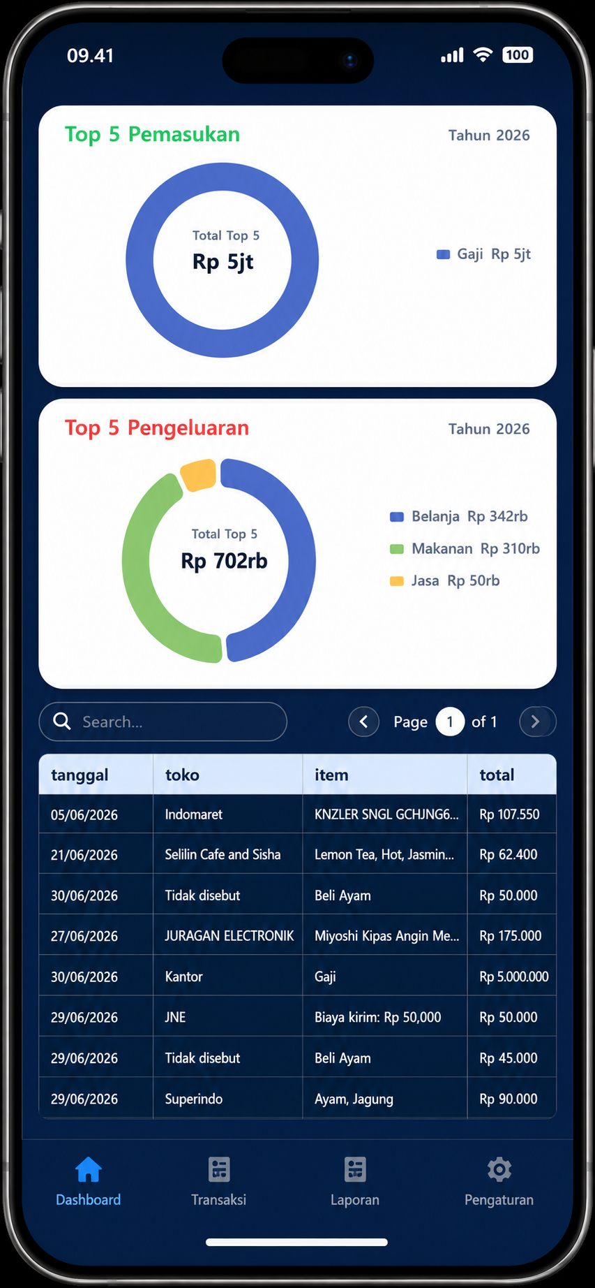 Dashboard web YEZE AI Finance